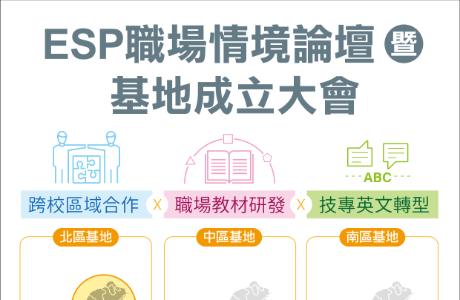 國立臺灣科技大學EMI教學資源中心辦理《ESP職場情境論壇暨基地成立 大會》